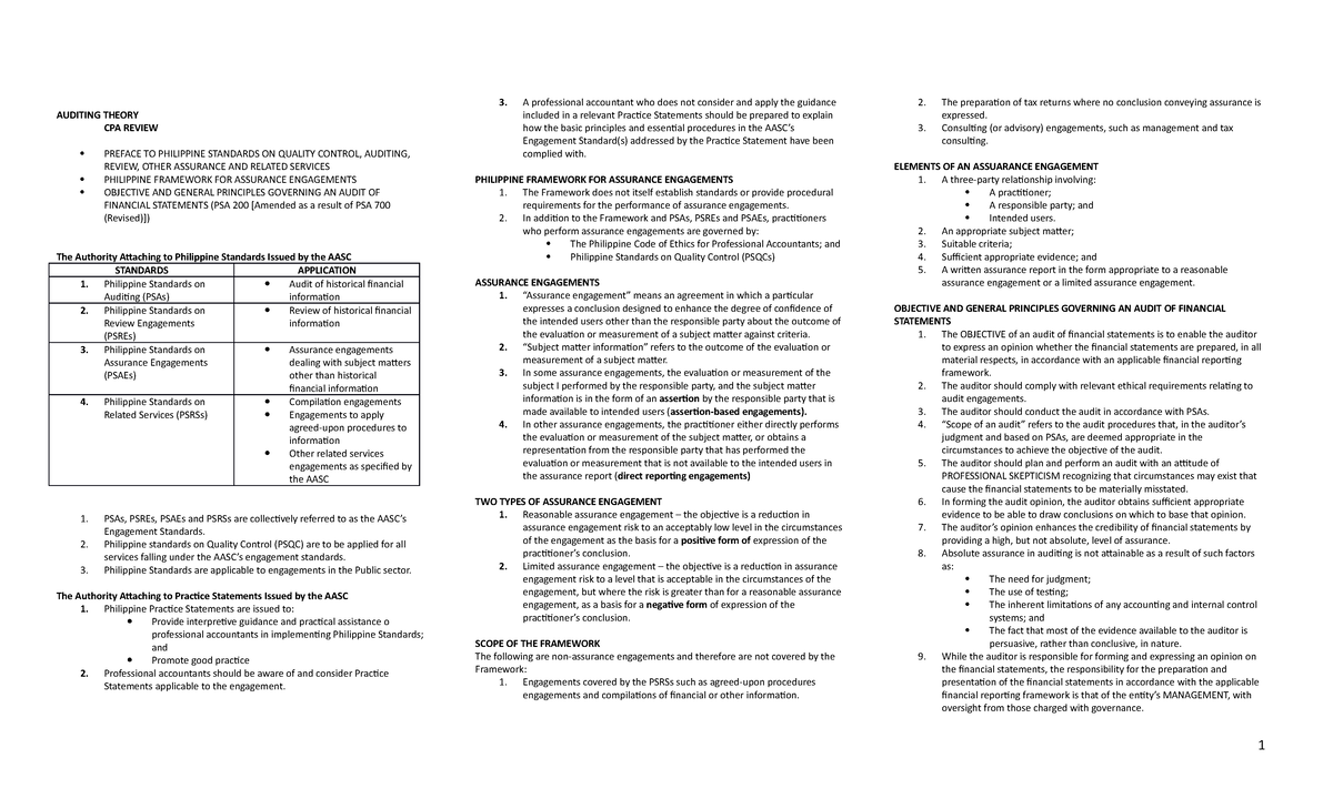 Auditing Theory CPAR - Lecture Notes 4 - AUDITING THEORY CPA REVIEW ...