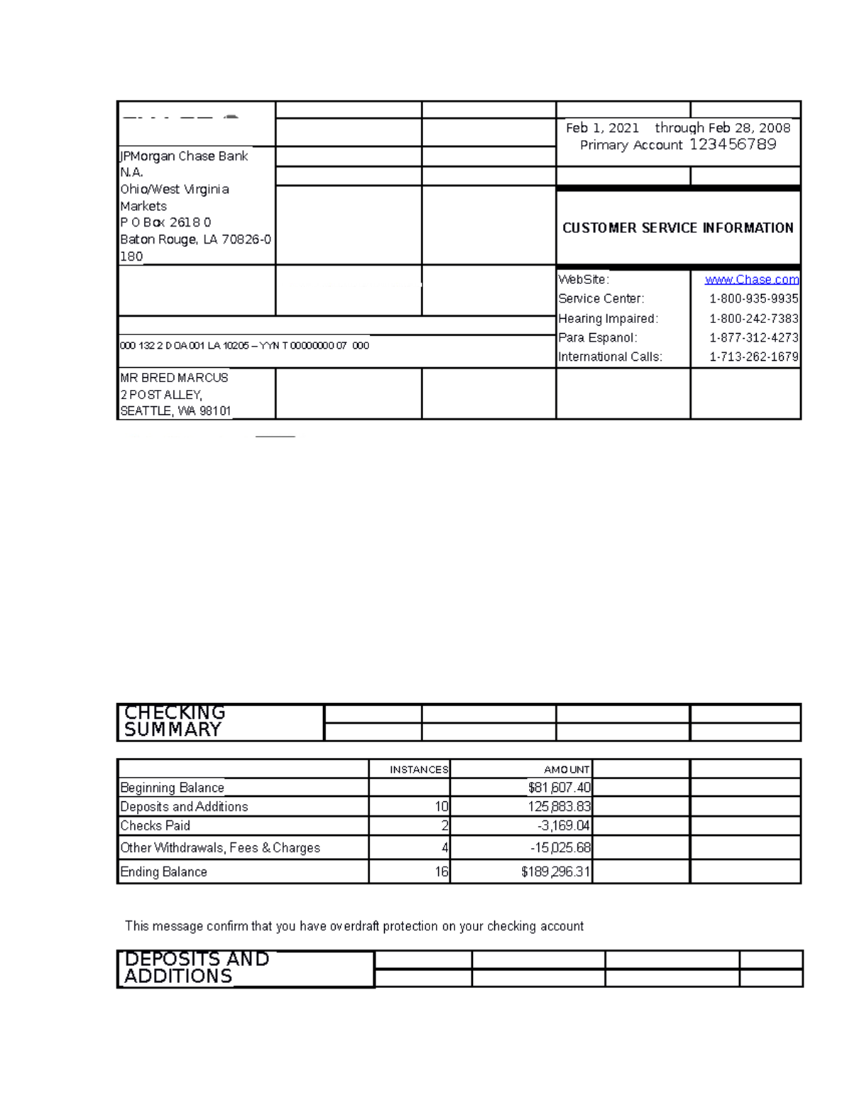 chase-bank-statement-bank-statements-feb-1-2021-through-feb-28-2008