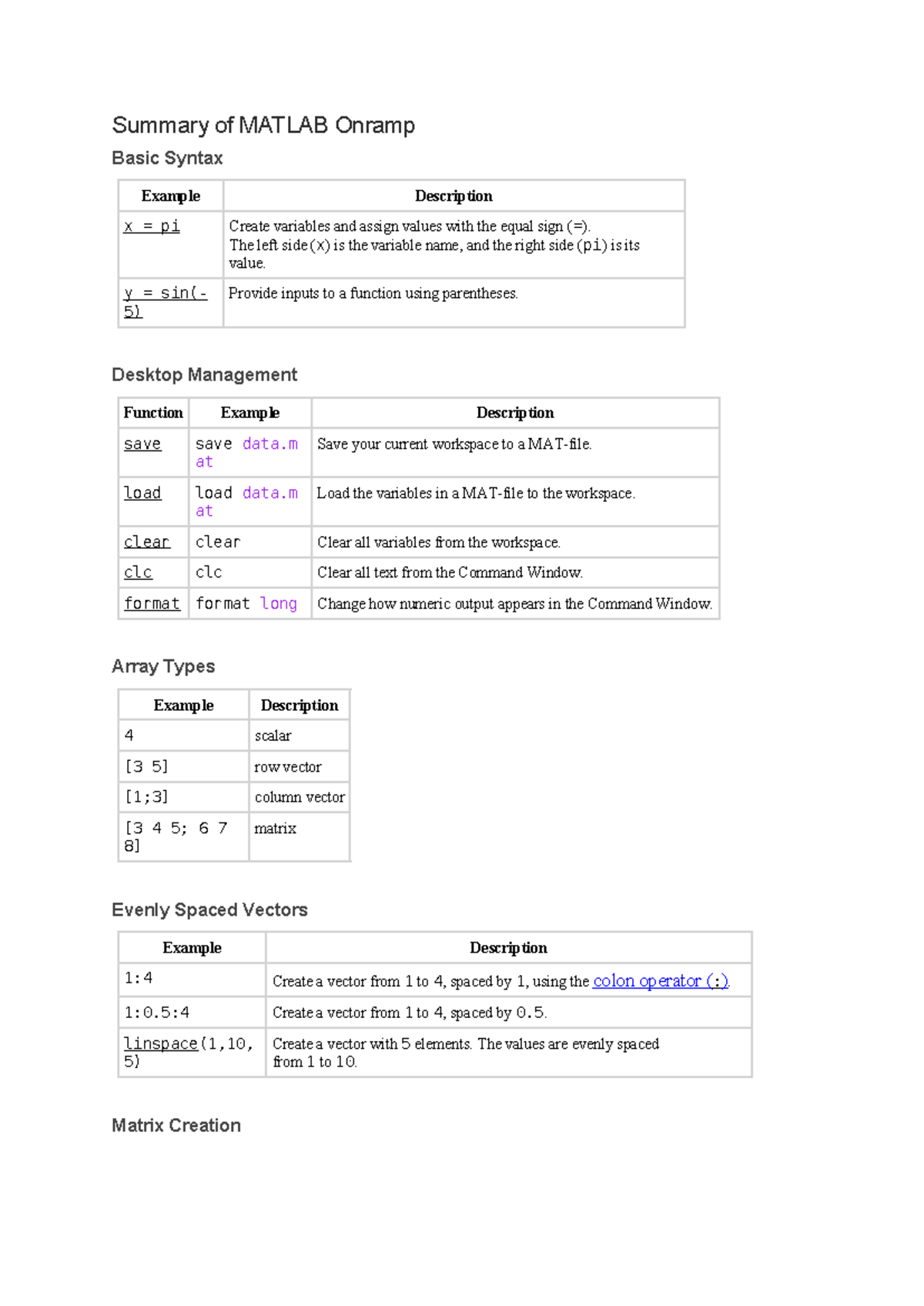Matlab - k;mlfkd;g - Summary of MATLAB Onramp Basic Syntax Example ...