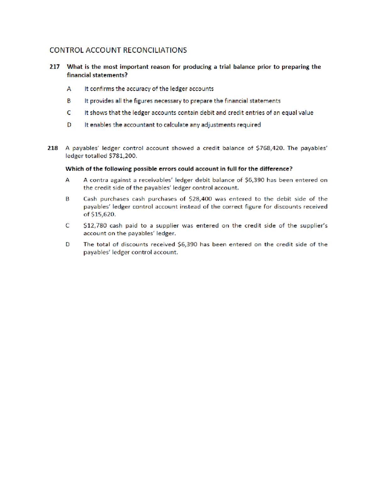 Control Accounts - FINANCIAL ACCAOUNTING NOTES - Association of ...