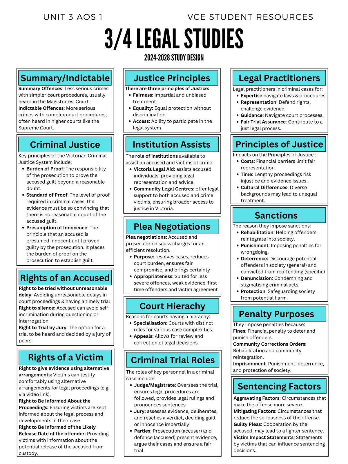 Legal Studies Summary notes - Summary/Indictable Summary Offences: Less ...