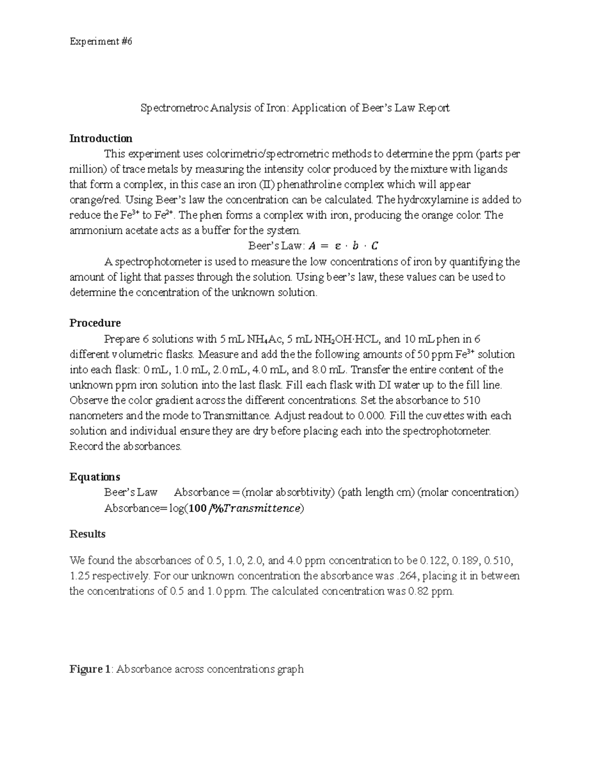 Spectrophotometer Report Hewitt Experiment Spectrometroc Analysis