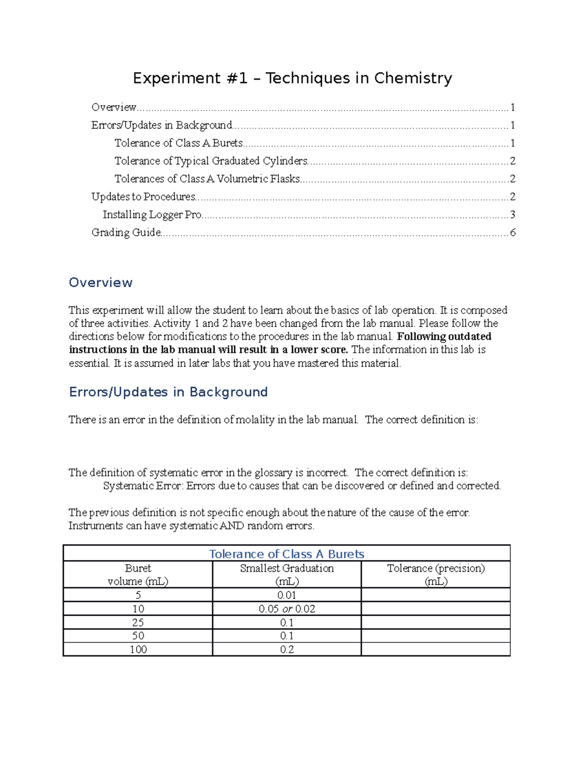 CHM115L Lab1 Techniques Procedures SU22 Experiment 1 Techniques