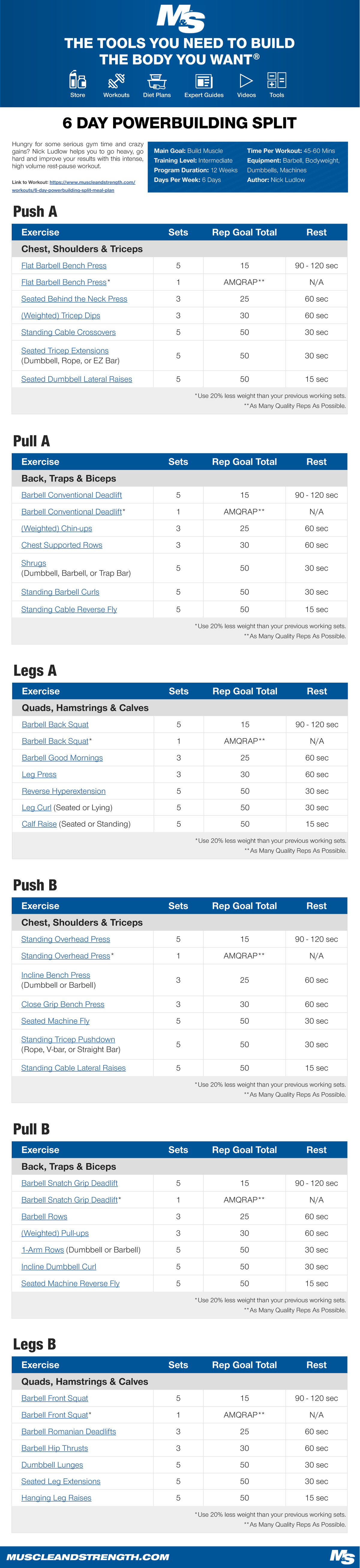 6daysplit - Jsjeje - Push A Exercise Sets Rep Goal Total Rest Chest ...