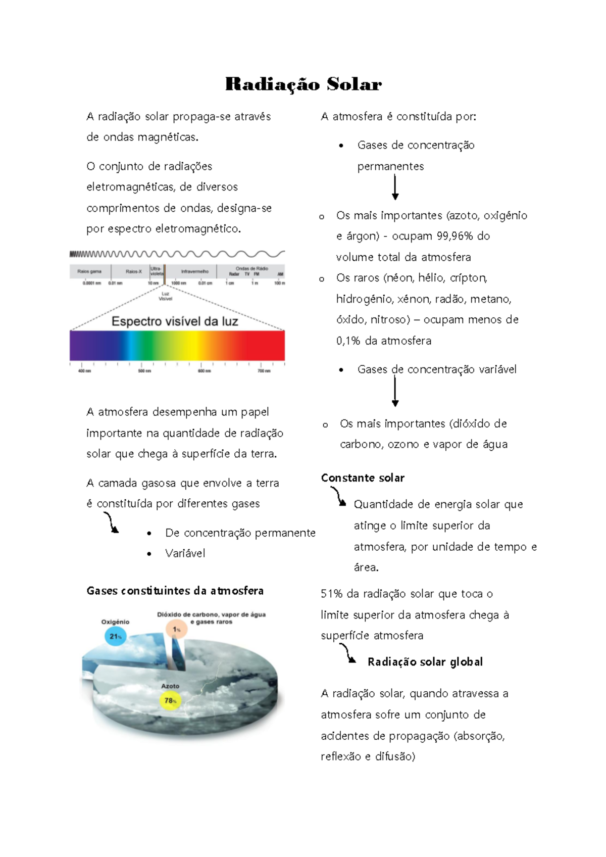 Radiação Solar - Radiação Solar A radiação solar propaga-se através de ...