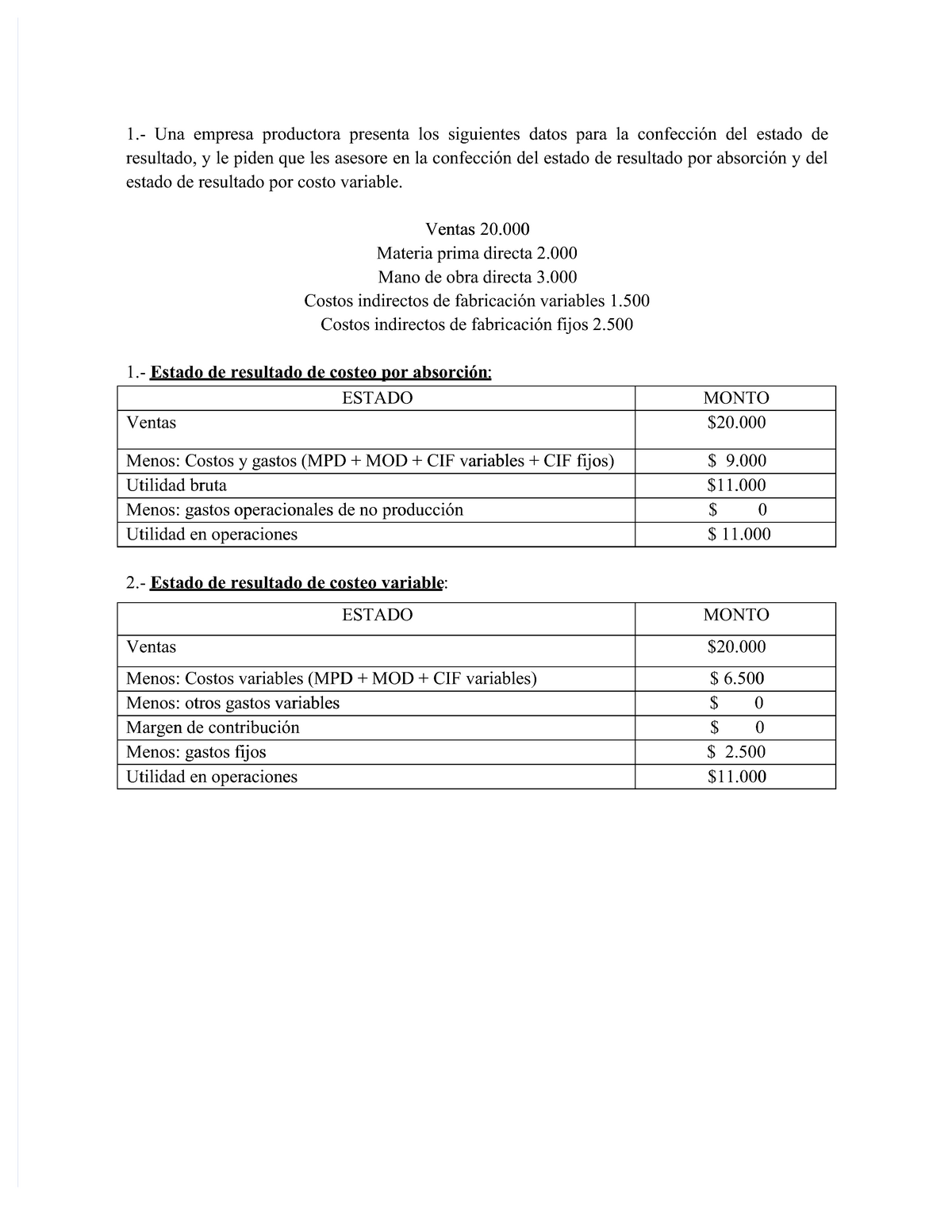 Costo Y Presupuesto Semana 2 Tarea 2 1 Una Empresa Productora Presenta Los Siguientes Datos 6832