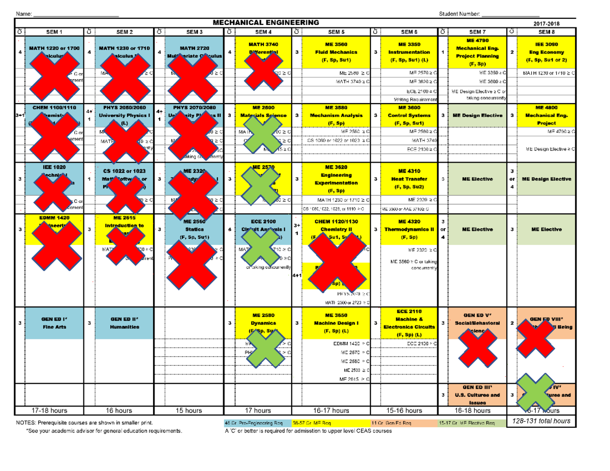 ME Requirments Flowchart - ME 2580 - Name: Student Number: MECHANICAL ...