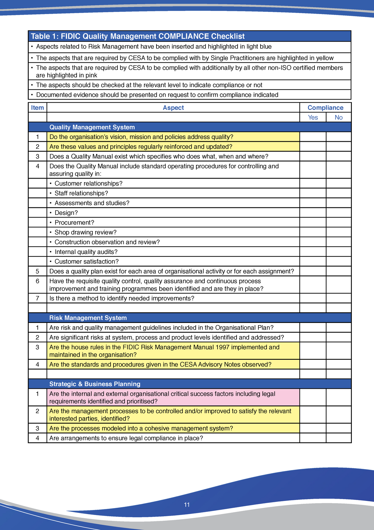 Fidic Checklist LR2012 - Table 1: FIDIC Quality Management COMPLIANCE ...