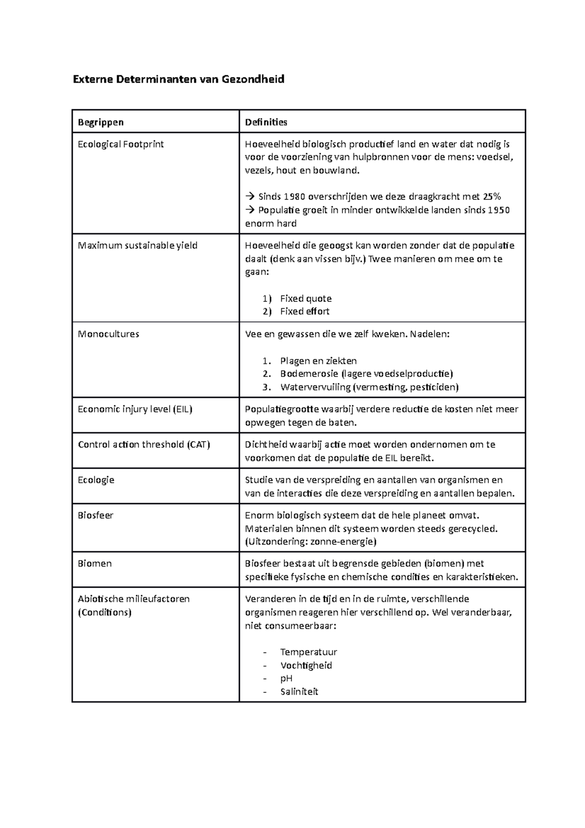 Begrippenlijst Externe Determinanten Externe Determinanten Van