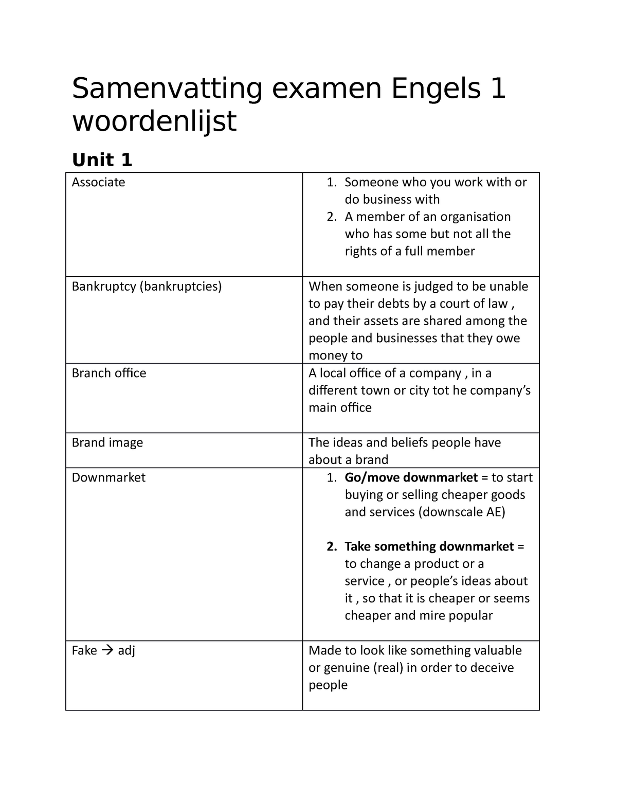 Glossary English 1 Summary Engels Samenvatting Examen Engels 1 Woordenlijst Unit 1 Associate 9756