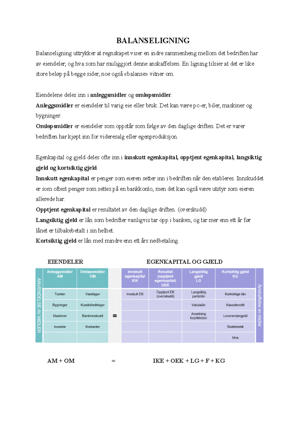 Balanseligning Fra Forelesning - BALANSELIGNING Balanseligning ...