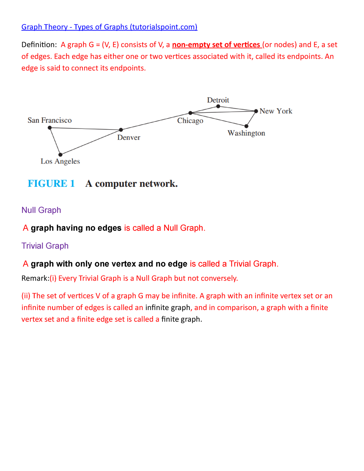 study-material-graphs-mth401-graph-theory-types-of-graphs