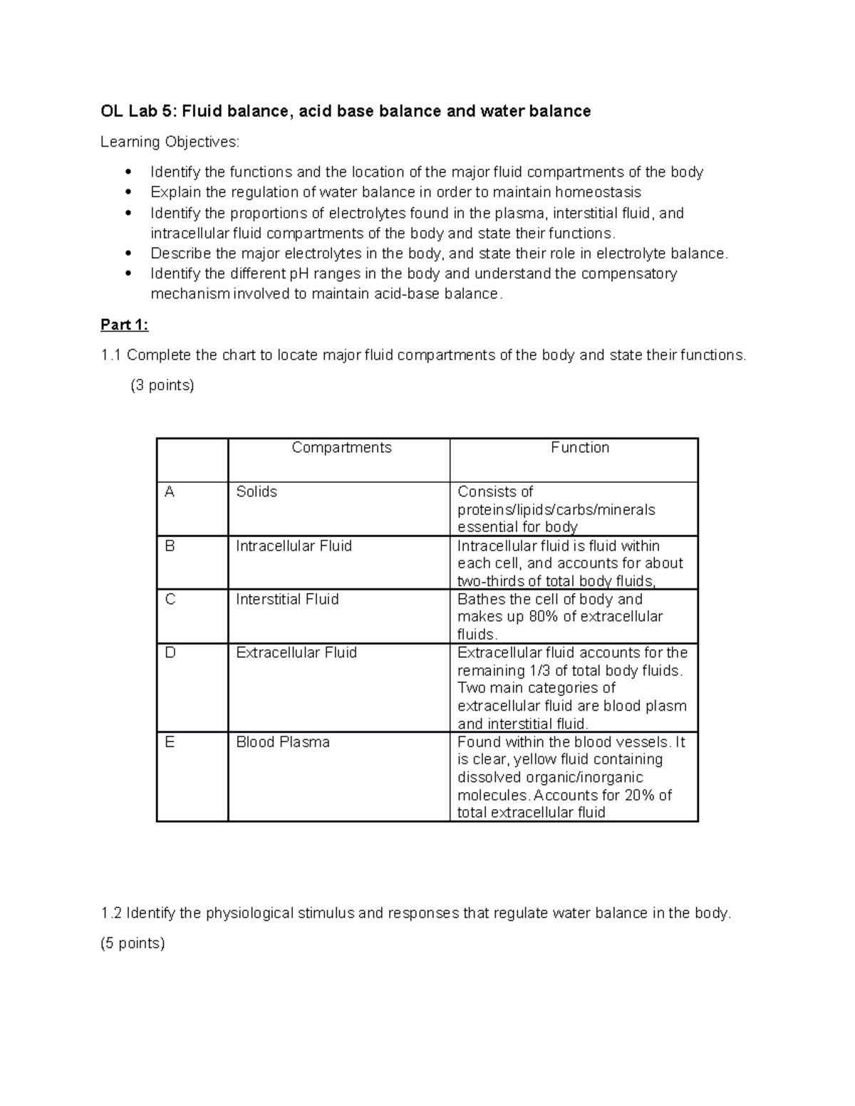 Final LABS BIOS256 Labs Week 5 lab OL Lab 5 Fluid balance, acid base