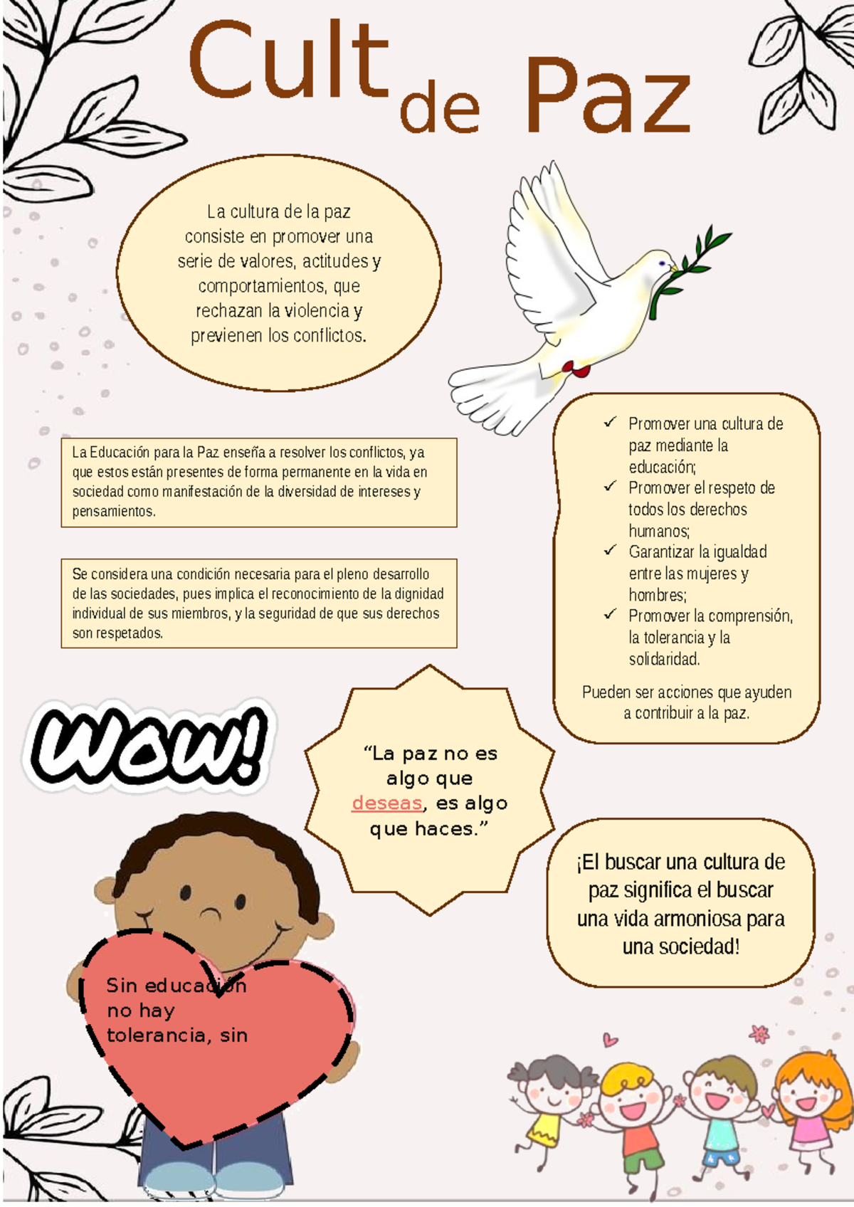 Afiche - qwe - Cult de Paz La cultura de la paz consiste en promover ...