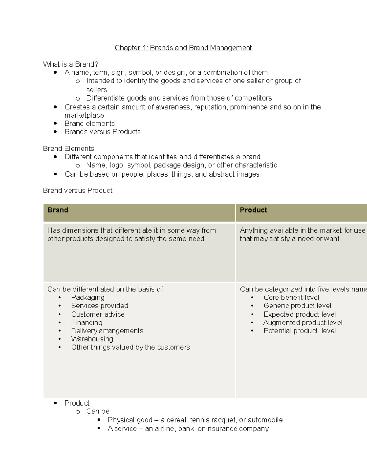 Publisher Notes MKT510 - Chapter 1: Brands and Brand Management What is ...