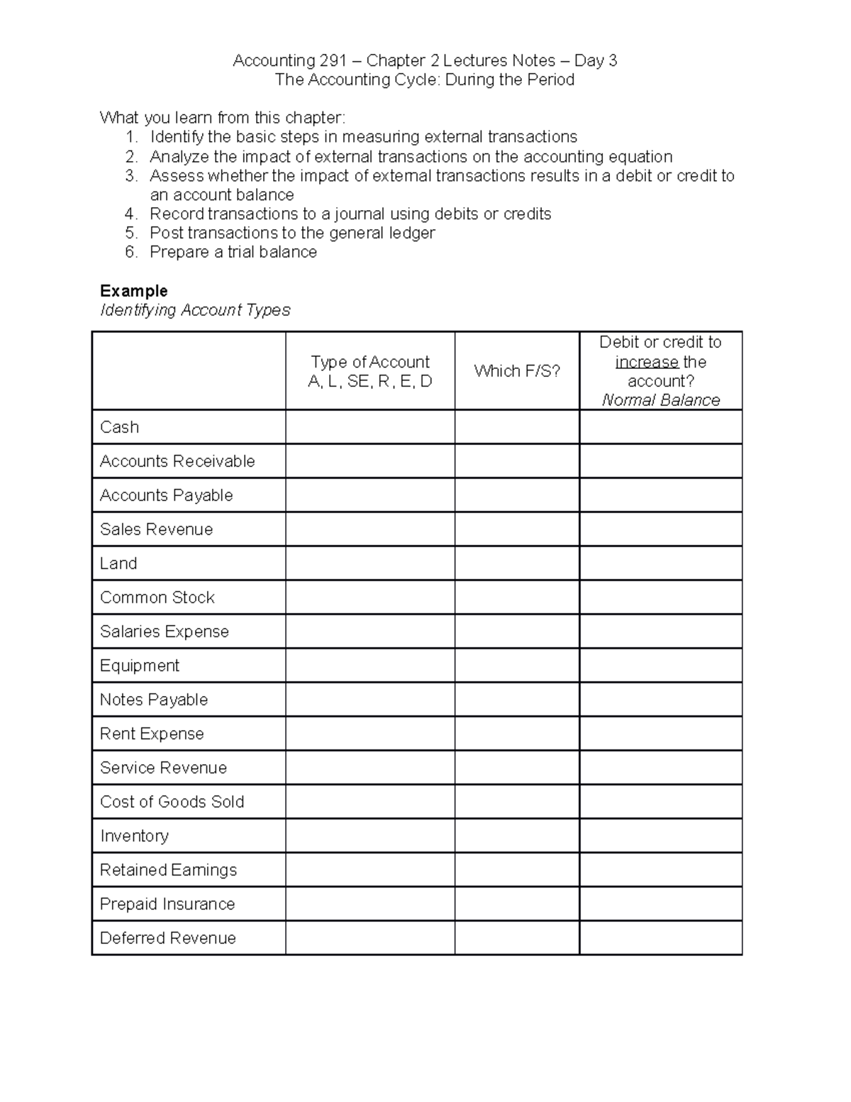 ACCT Notes Chapter 2 day 3 - Accounting 291 – Chapter 2 Lectures Notes ...