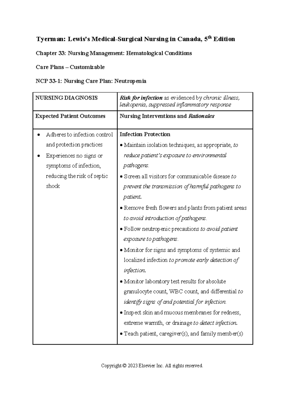 NCP Neutropenia - Nursing Care Plan - Copyright © 2023 Elsevier Inc ...