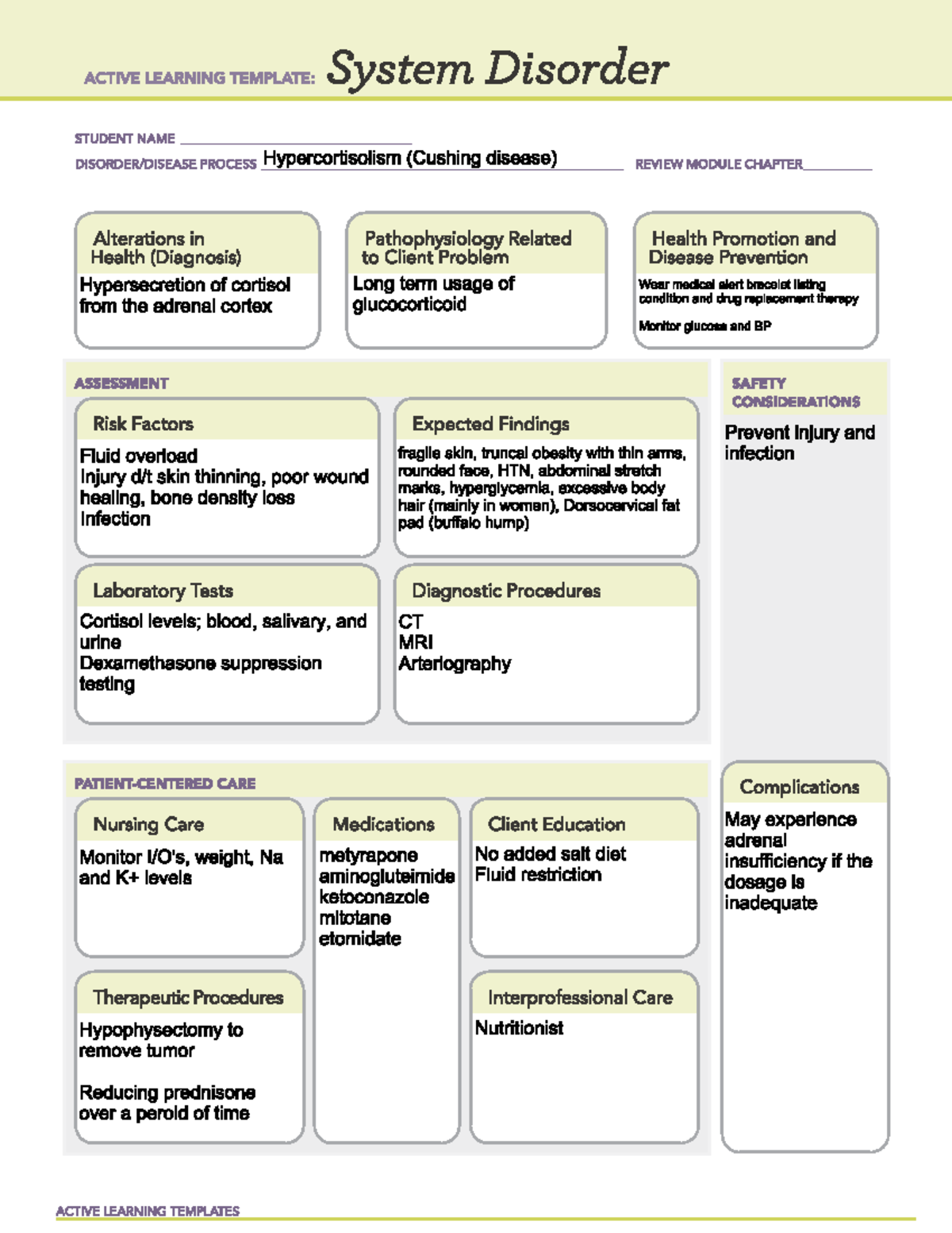 Cushing Disease - System Disorder - ACTIVE LEARNING TEMPLATE: System ...