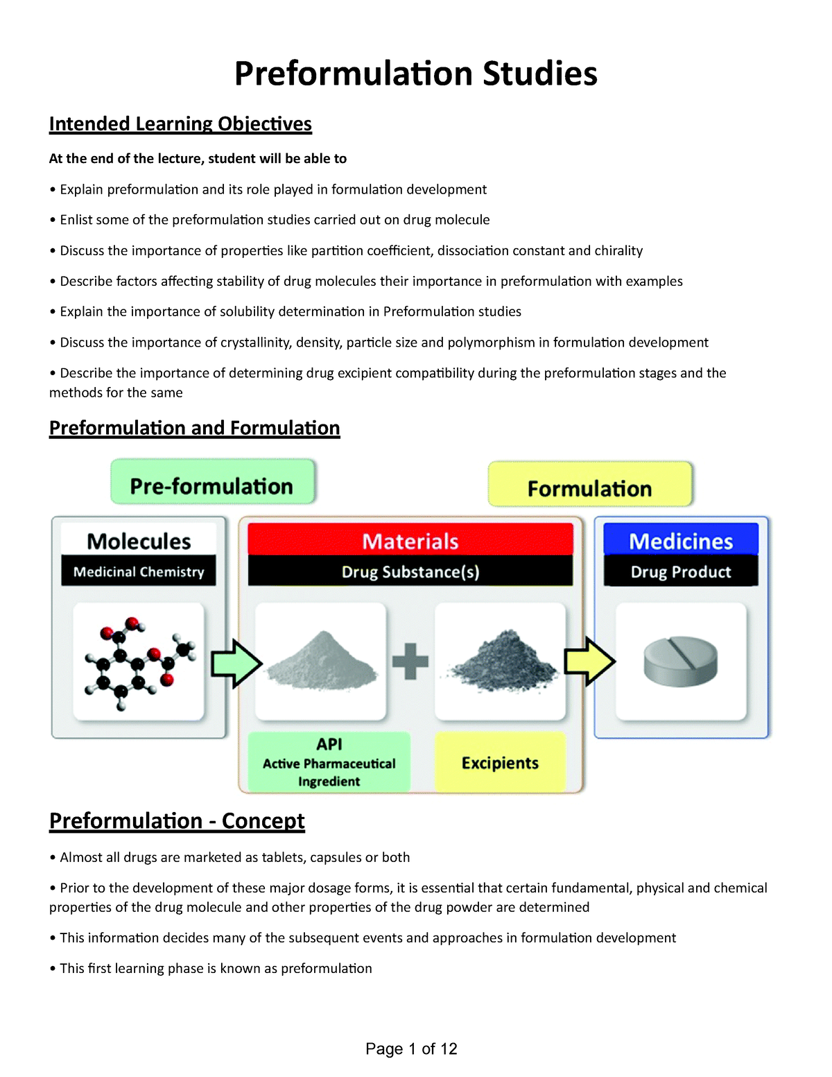 Chapter - 16 Preformulation - Page 1 of 12 Preformulation Studies