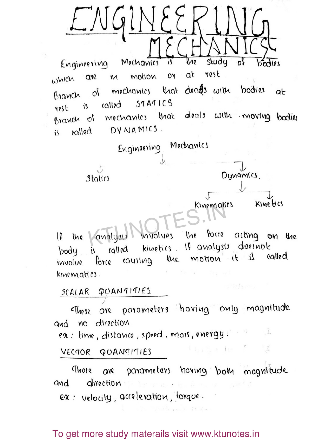 Mechanics Unit -1 - Engineering Mechanics - I - Studocu