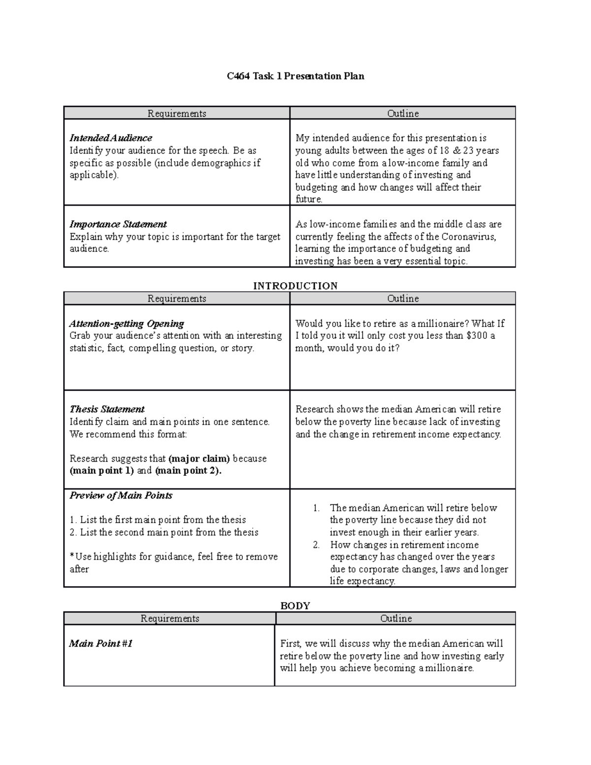 C464 Task 1 - Do not copy - C464 Task 1 Presentation Plan Requirements ...