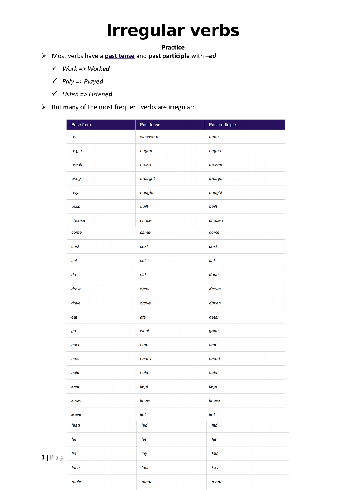 verbs-english-studies-irregular-verbs-practice-most-verbs-have-a