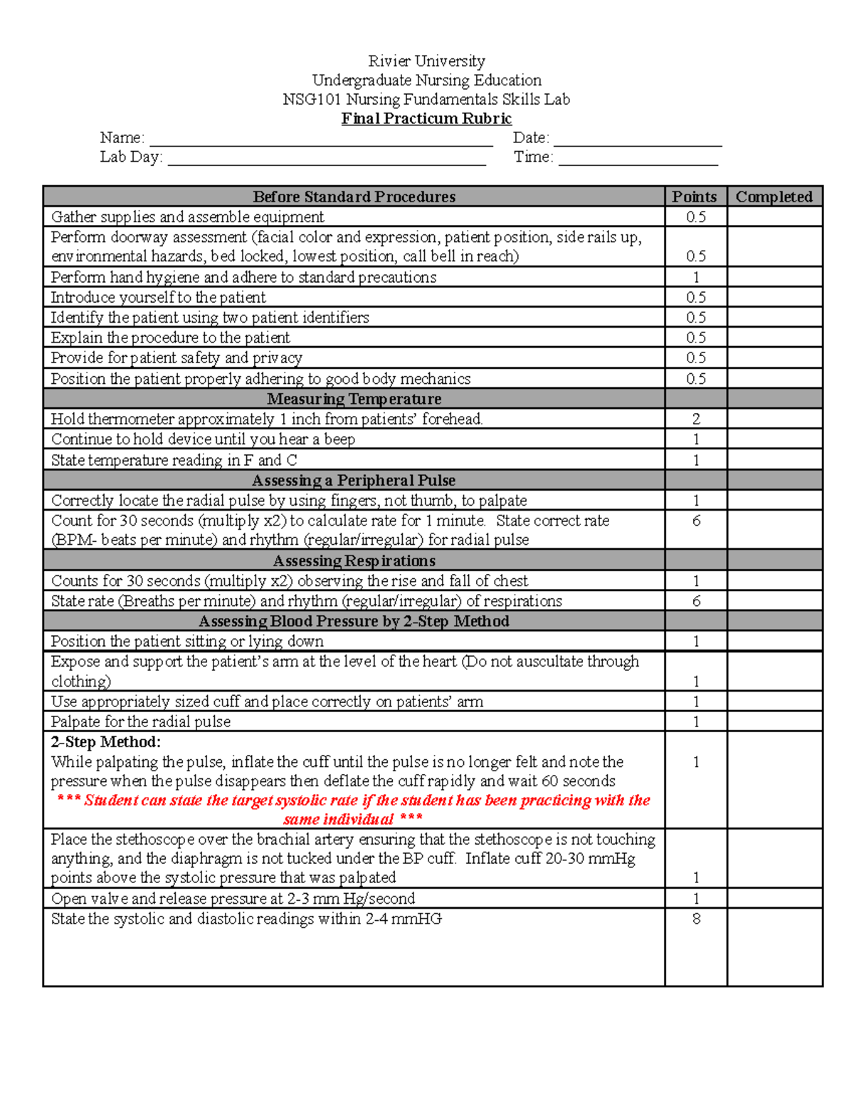 FA21- Final Practicum Rubric - Rivier University Undergraduate Nursing ...