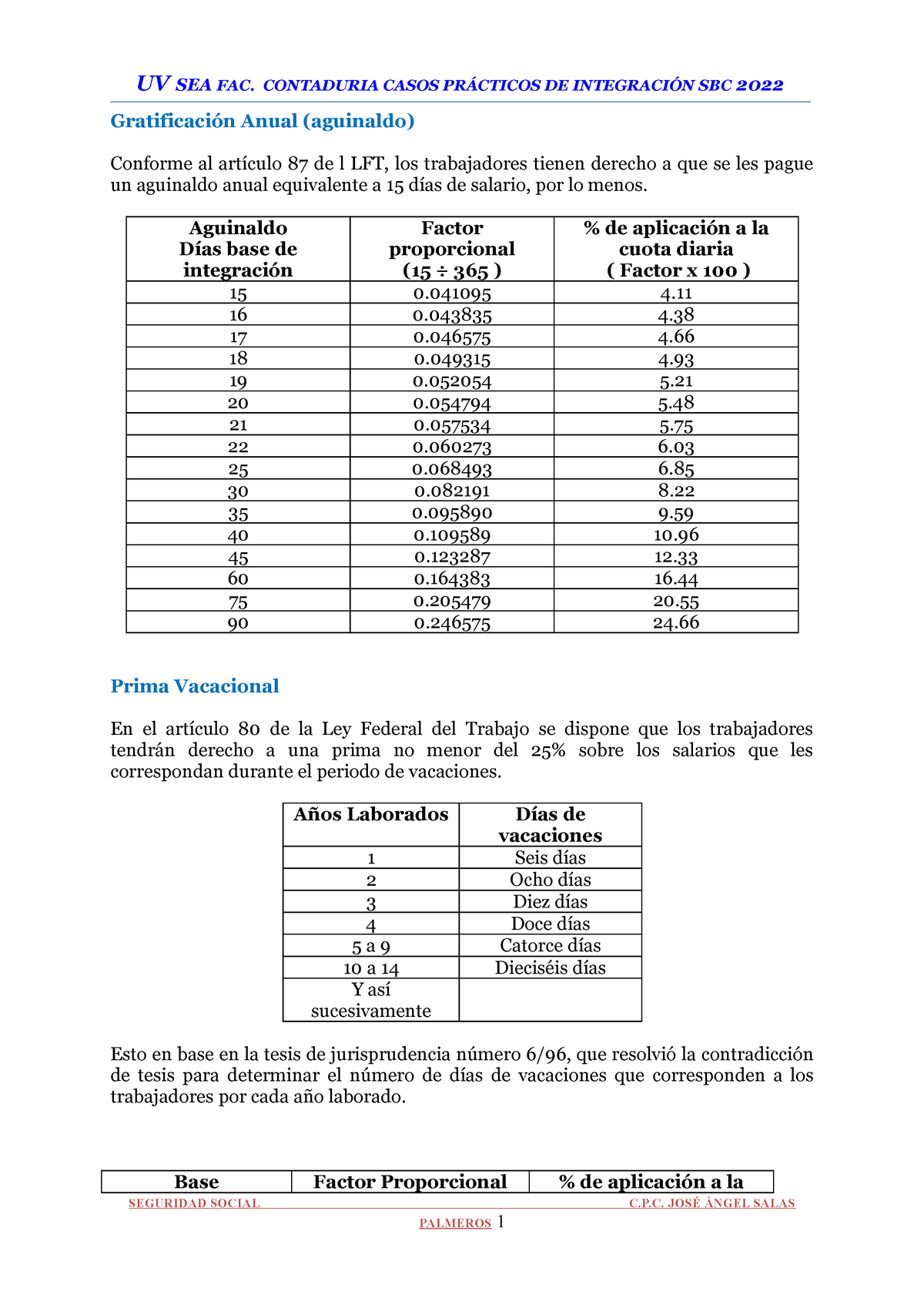 Casos Pr Ã¡cticos SBC 2 - Materiales - Gratificación Anual (aguinaldo ...