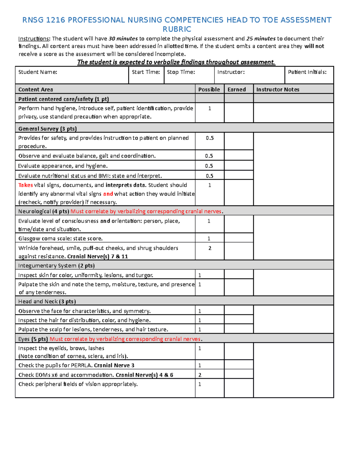 RNSG 1216 Head to Toe Physical Assessment Rubric (S18) - RNSG 1216 ...