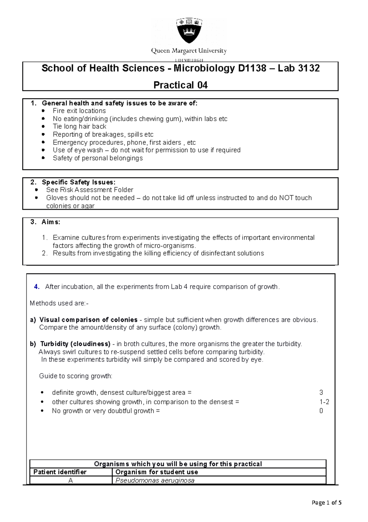 Disinfectants Results School of Health Sciences Microbiology D1138