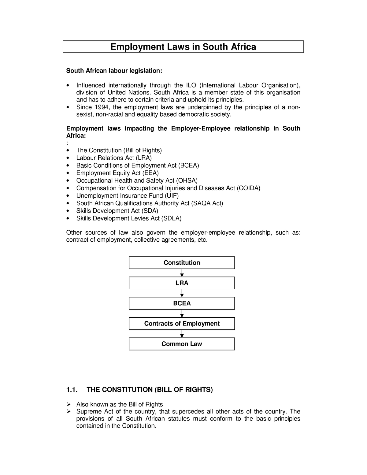 employment-laws-in-south-africa-south-africa-is-a-member-state-of