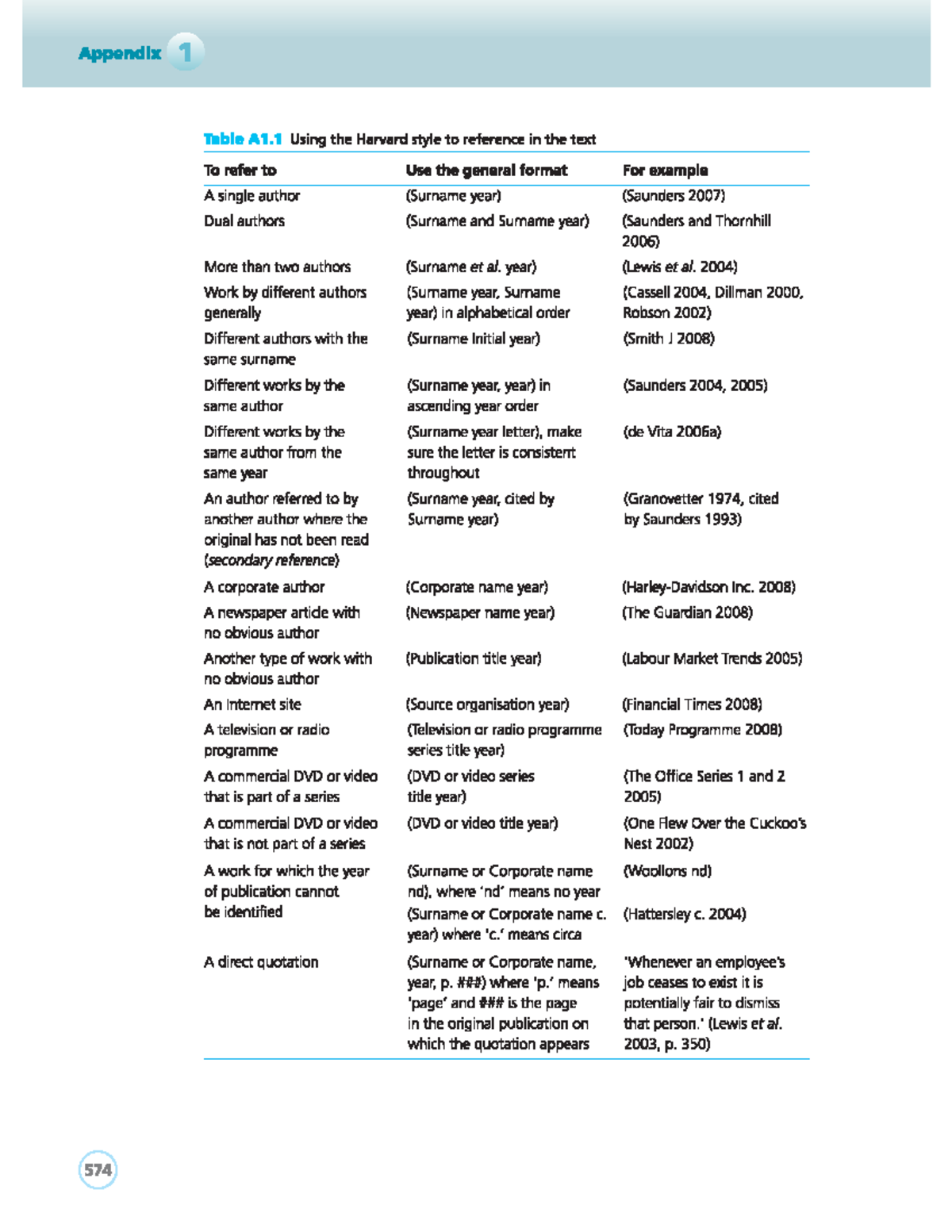 Referencing - Data Analysis - Studocu