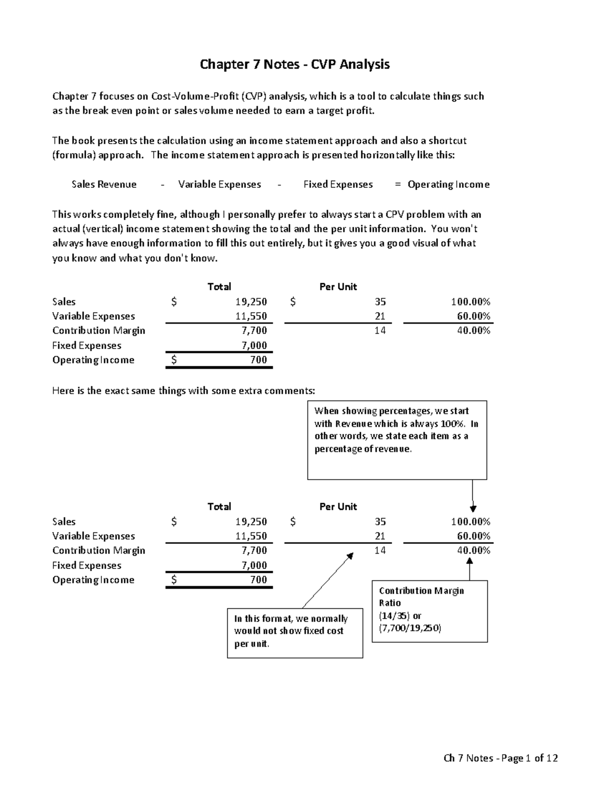 Chapter 7 Notes Student Template Sales Revenue Variable Expenses