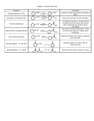 S23 360 E2 Full Carroll S24Upload - Name ID Chem 360 – Organic ...