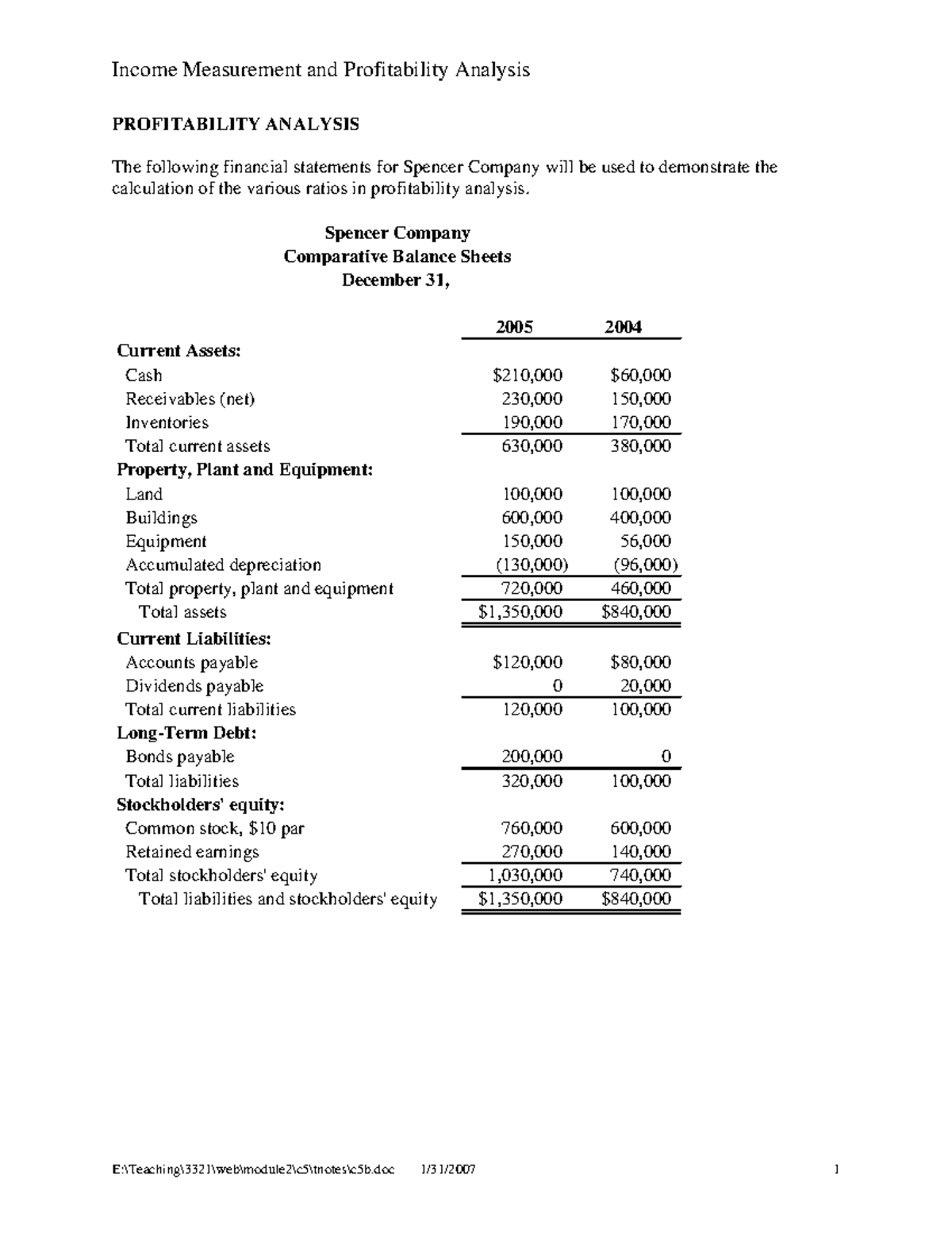Income Measurement and Profitability Analysis - PROFITABILITY ANALYSIS ...