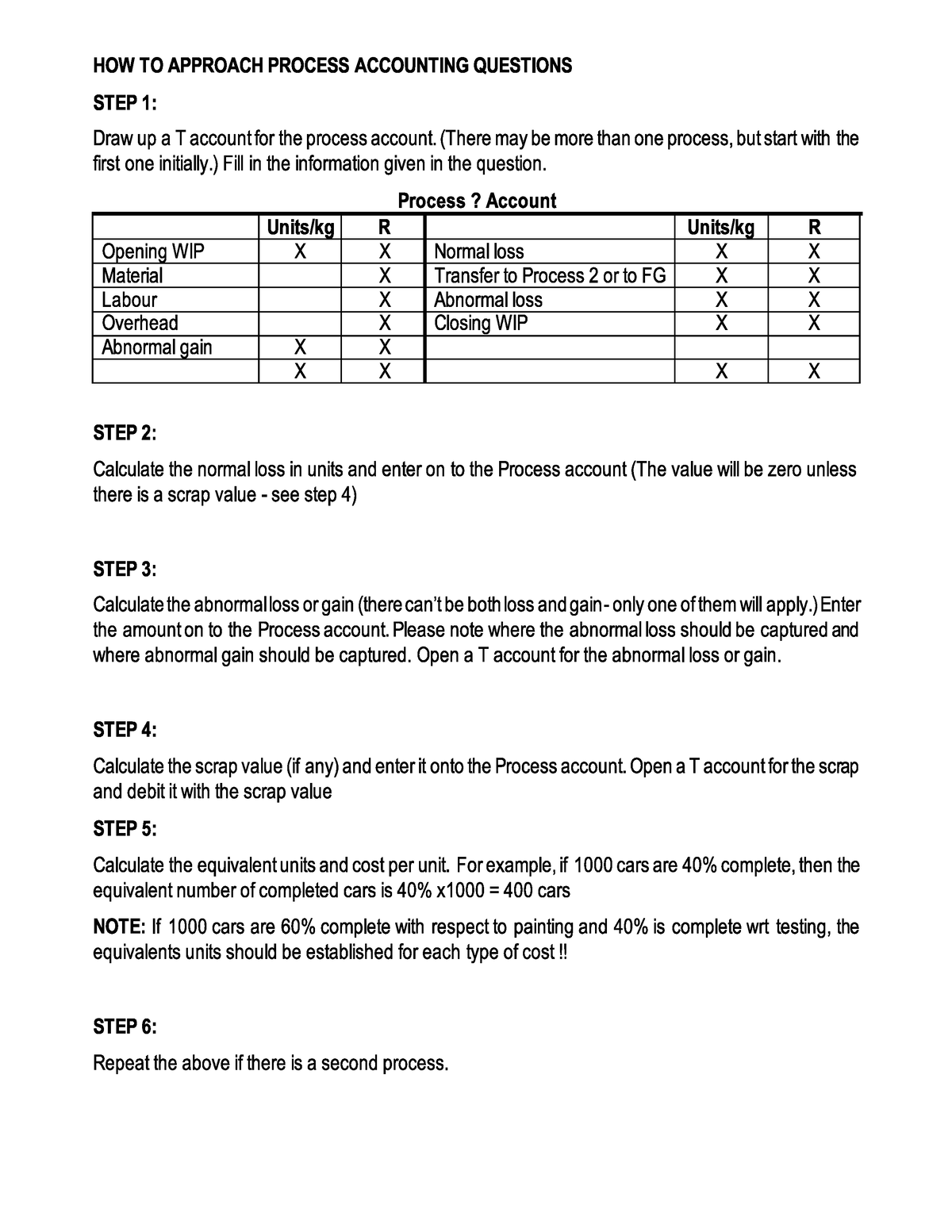 research paper on process costing