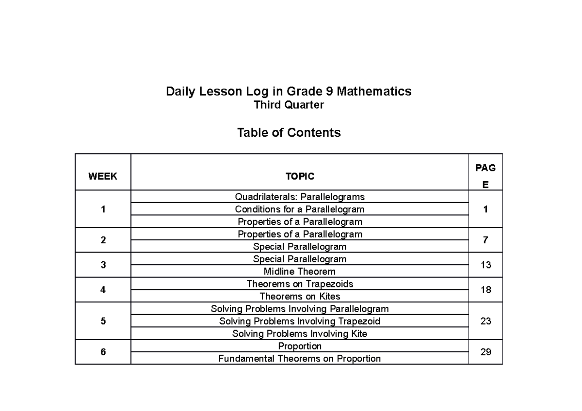 Table Of Contents G9 Dll - Daily Lesson Log In Grade 9 Mathematics ...