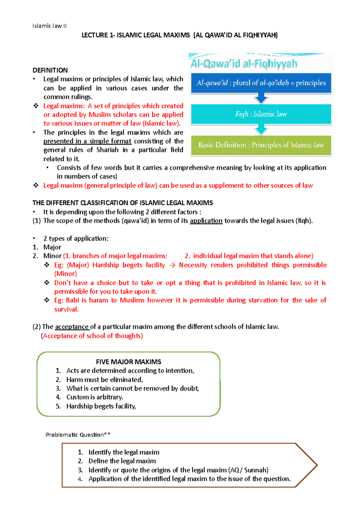 Topic 1 Legal Maxims Lecture 1 Islamic Legal Maxims Al Qawaid Al Fiqhiyyah Definition 4445