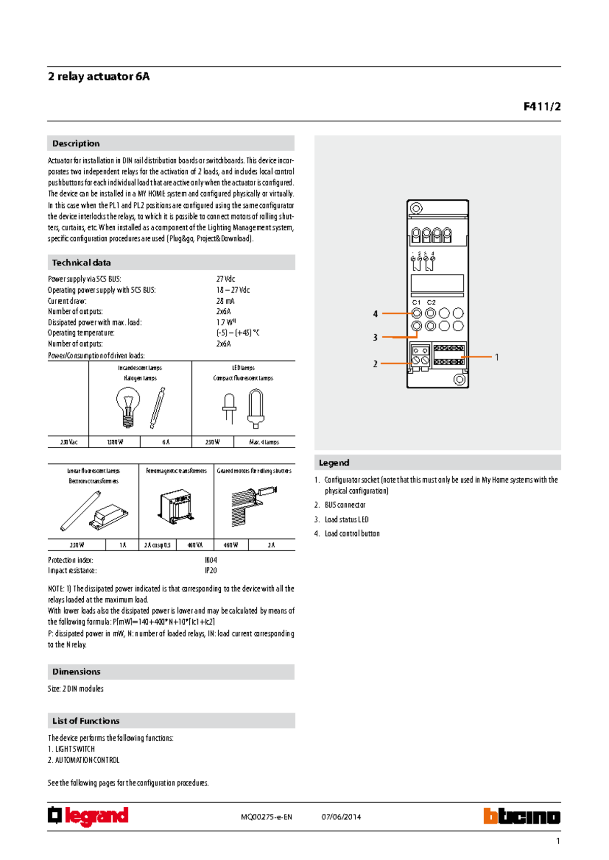 F411-2 - manual - C1 C 1 2 34 1 2 3 4 F411/ MQ00275-e-EN 07/06 ...