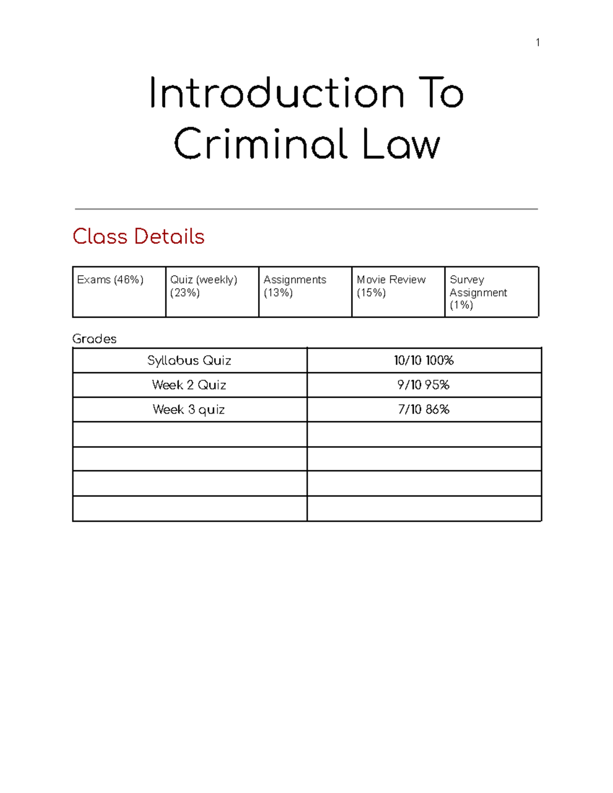 Intro To Criminal Law Chapters 1 Notes Introduction To Criminal Law Class Details Exams 46 7002