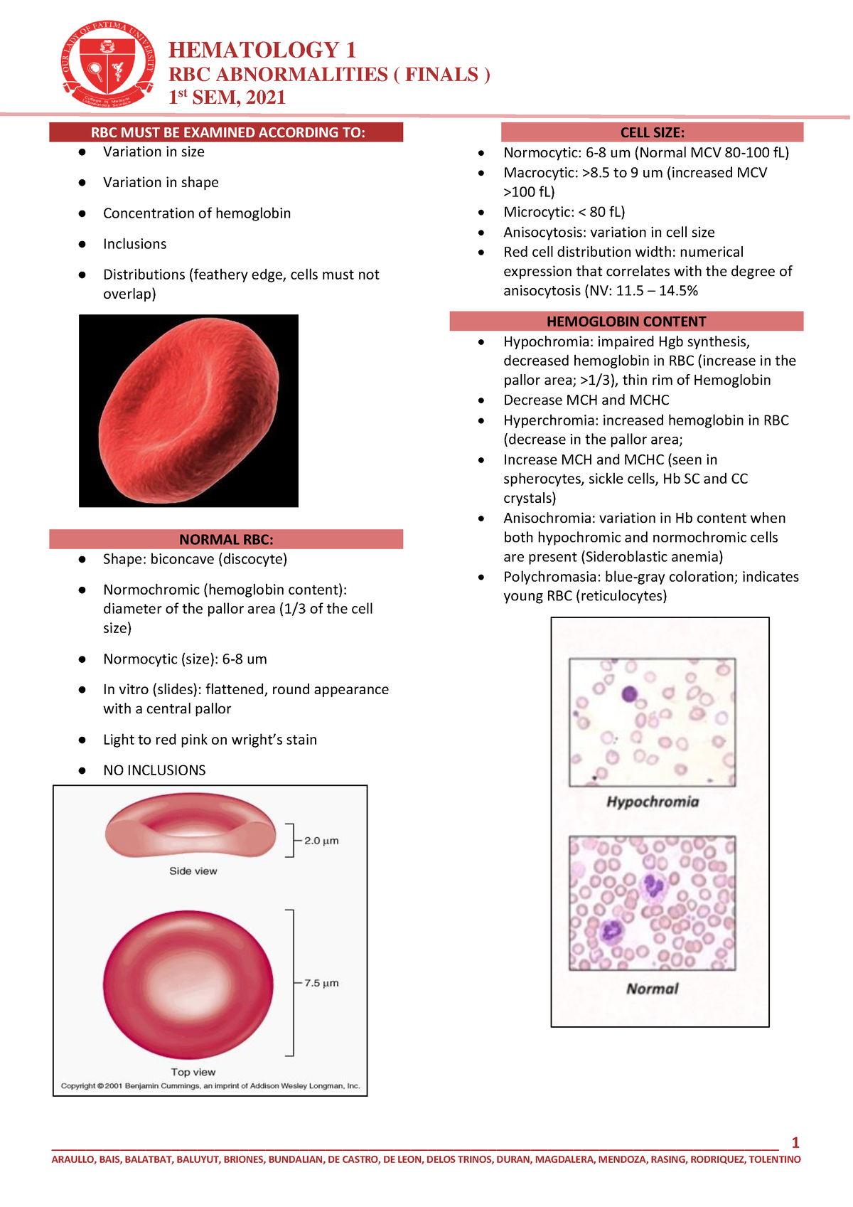 16-RBC- Abnormalities - RBC ABNORMALITIES ( FINALS ) 1 st SEM, 2021 ...