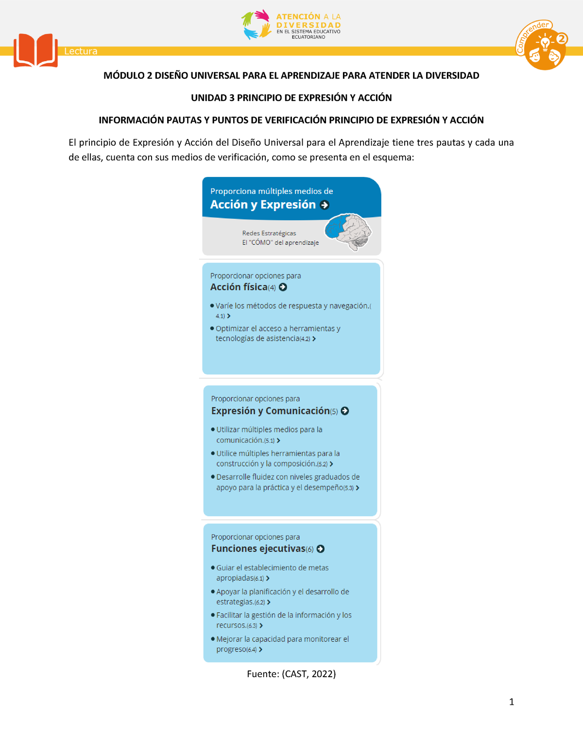 Información De Las Pautas Y Medios De Verificación Del Principio De ...