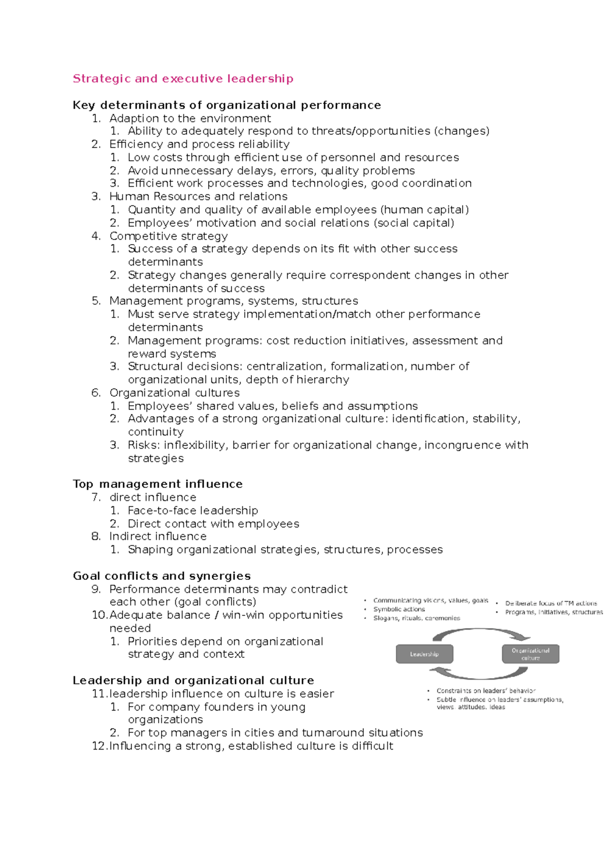 Strategic and executive leadership - Adaption to the environment 1 ...