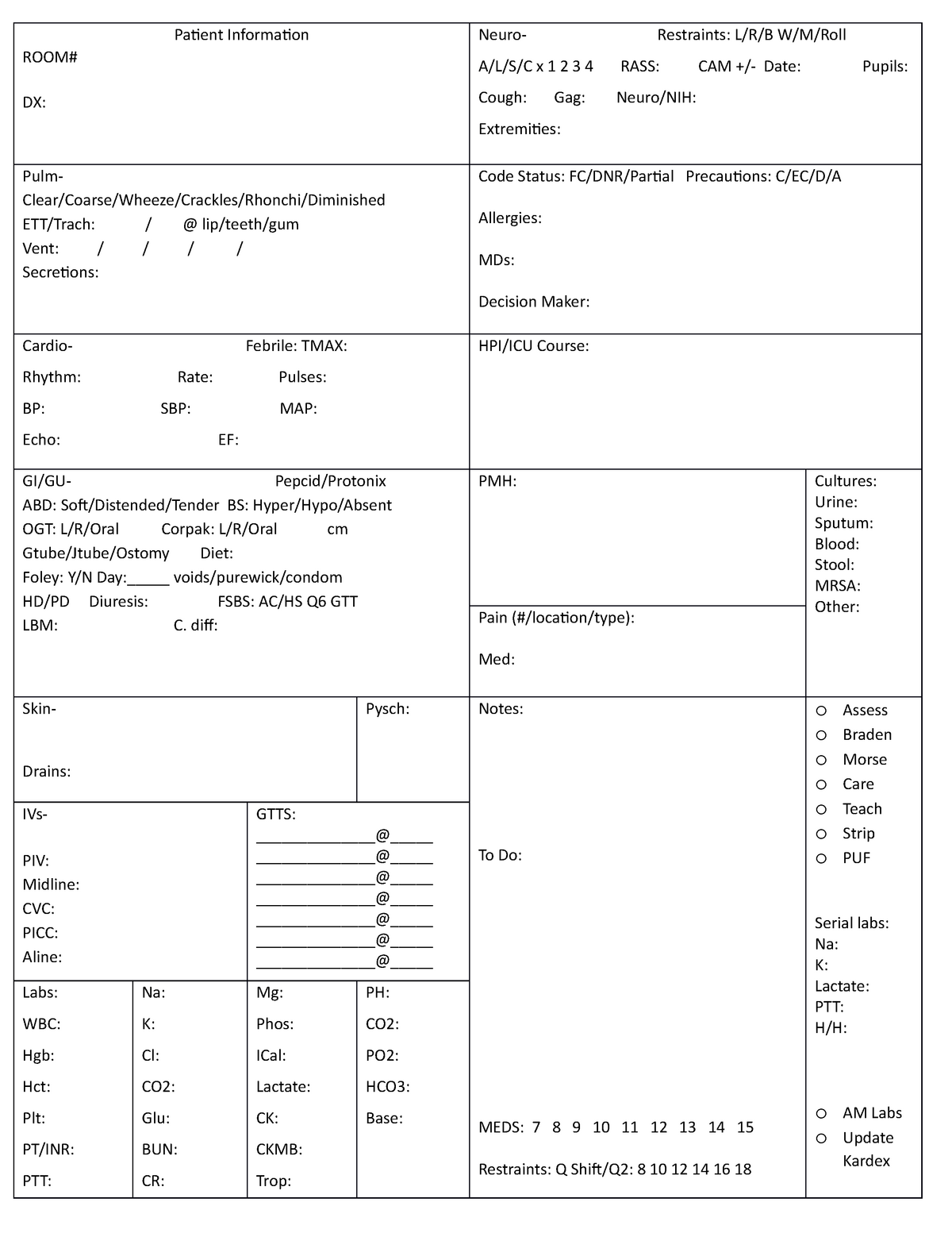 ICU Brain - Patient Information Neuro- ROOM# DX: Restraints: L/R/B W/M ...