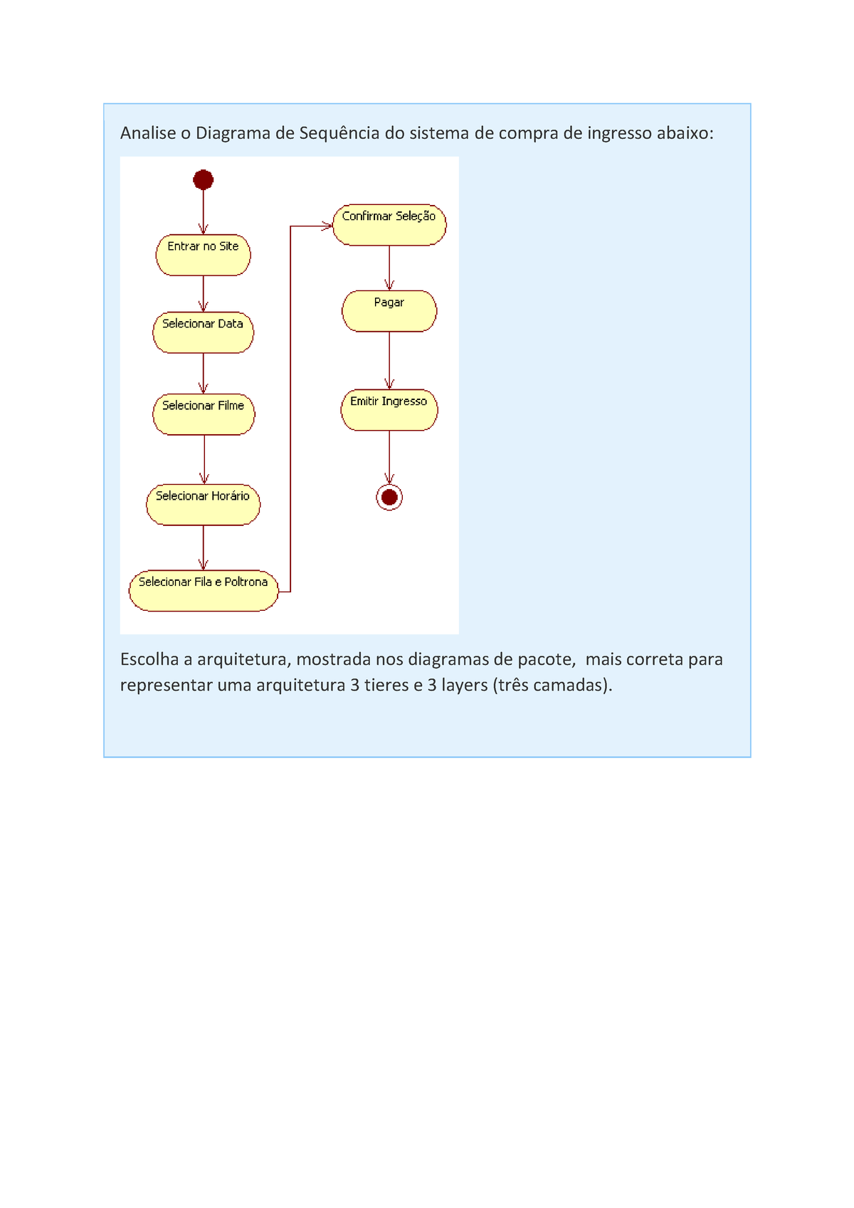 Eds Projeto De Sistemas Orientado A Objetos Analise O Diagrama De Sequência Do Sistema De 9066