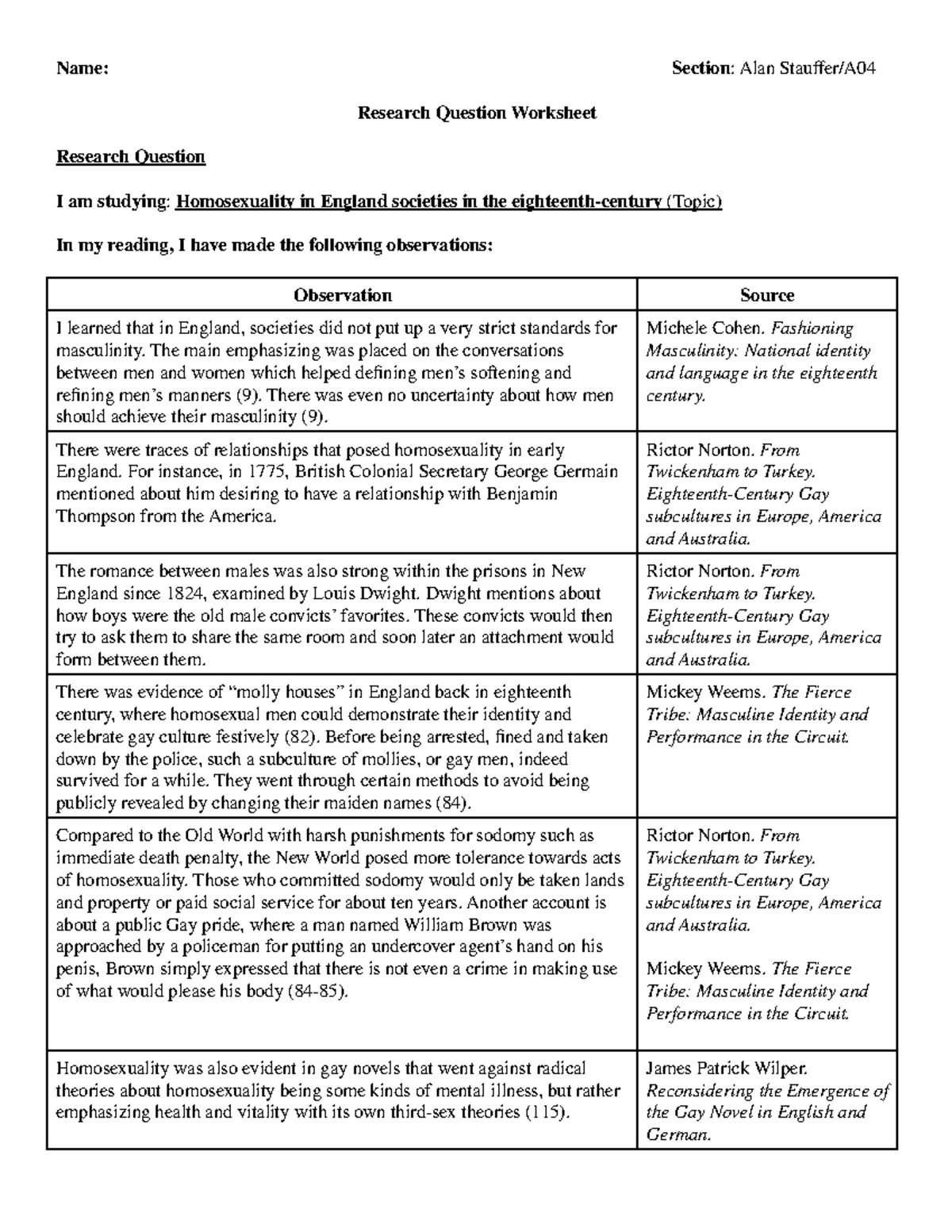 research question worksheet example