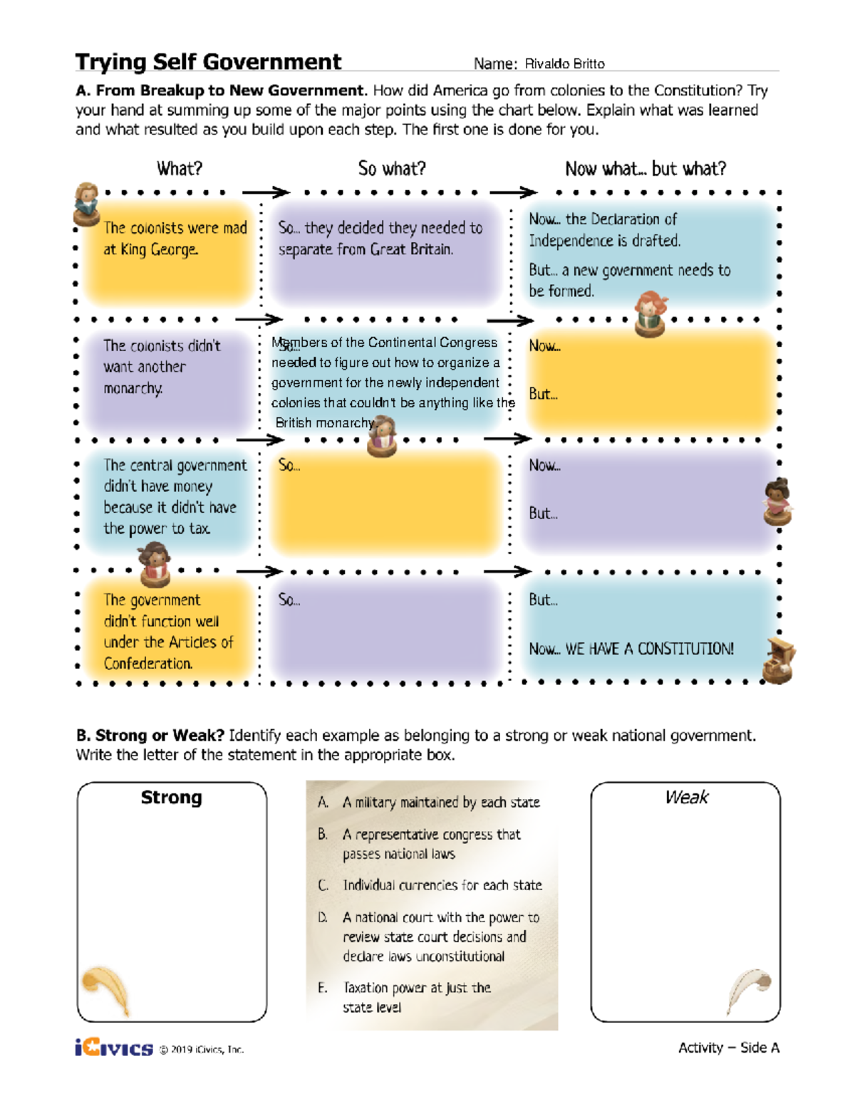 Attachment PDF Rivaldo Britto - Trying Self Government Fillable Activity Pages - © 2019 iCivics ...