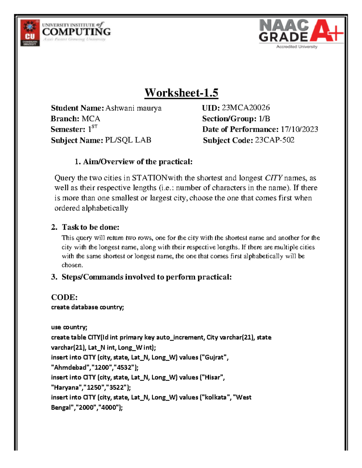 Sql 5 to 10 SQL experiments Worksheet1. Student Name Ashwani