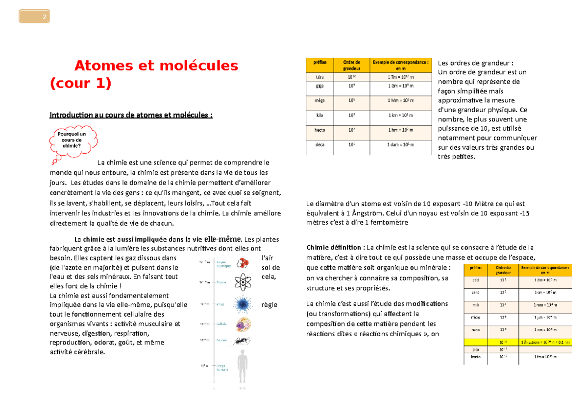 Atomes Et Molécules- Cours 1 - Atomes Et Molécules (cour 1 ...