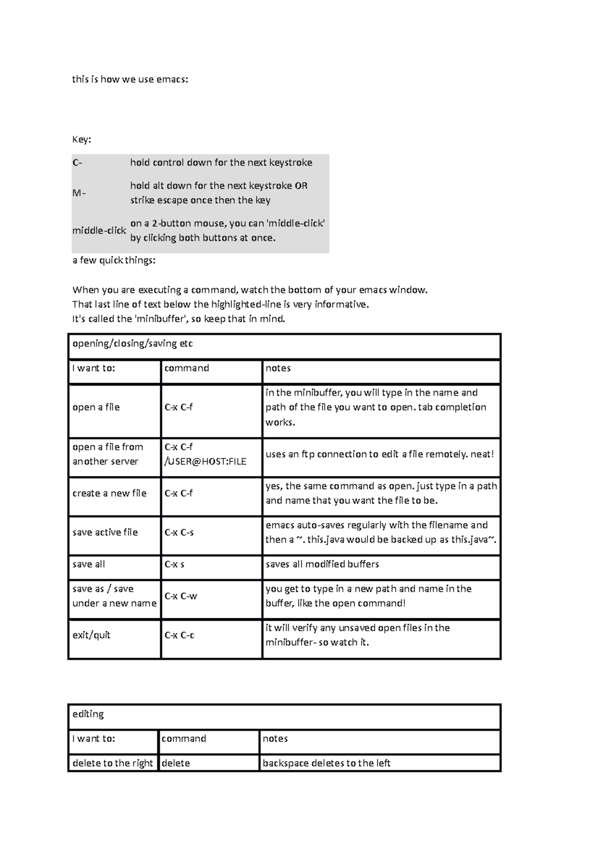 Emacs - this is how we use emacs: Key: C- hold control down for the ...